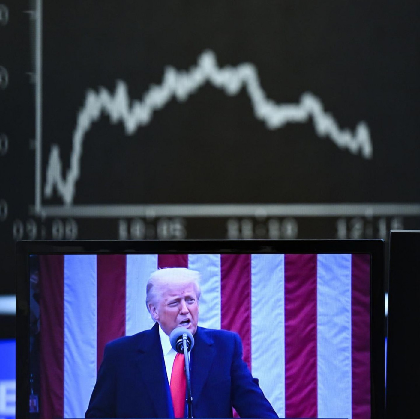 Trumps perfektes Zoll-Chaos: "Die Börsen haben nahezu aufgegeben"