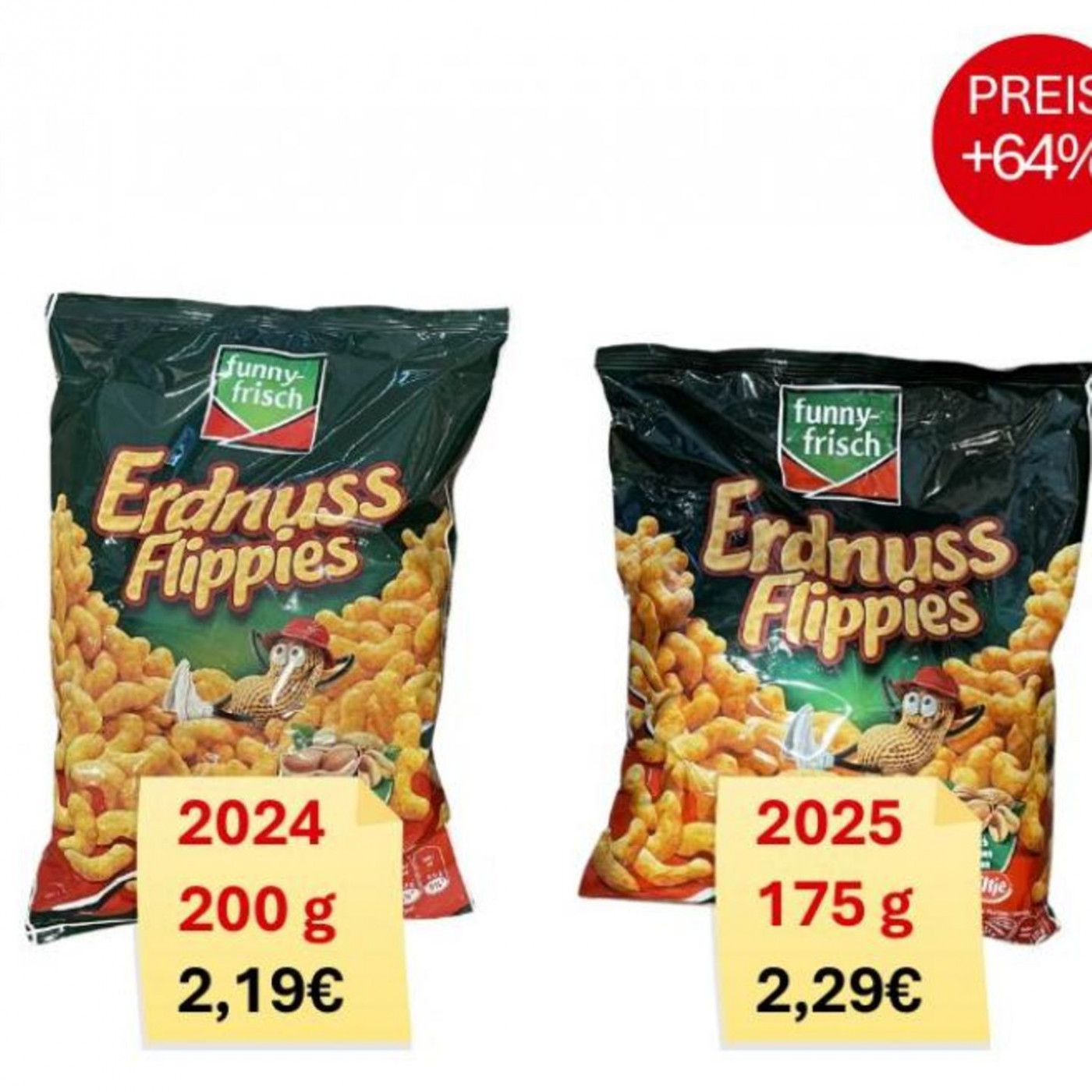Da flippst du aus – immer weniger Erdnuss-Snack für immer mehr Geld