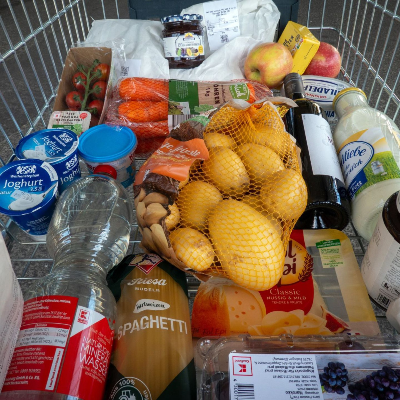 Inflation bleibt stabil – zwei Bereiche stechen jedoch hervor