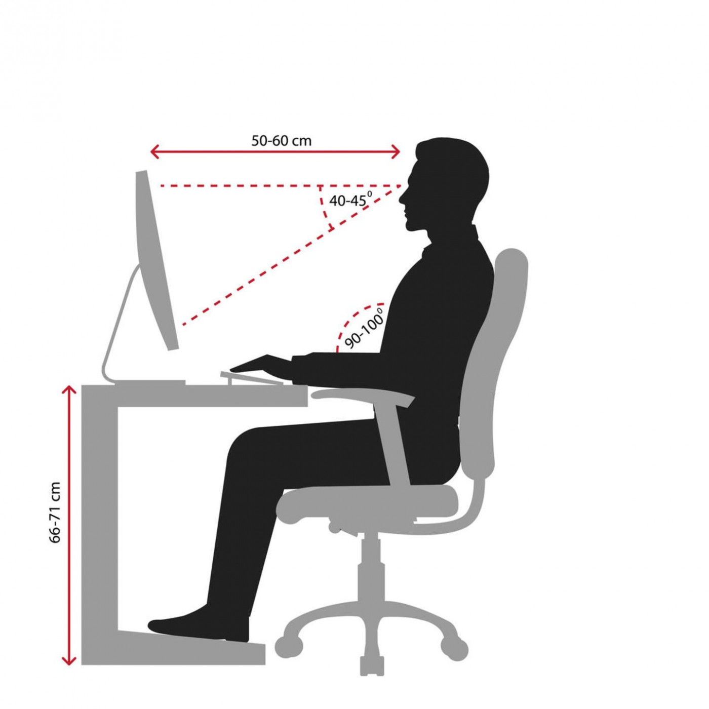 Ergonomie am Arbeitsplatz: So beugen Sie körperlichen Beschwerden vor