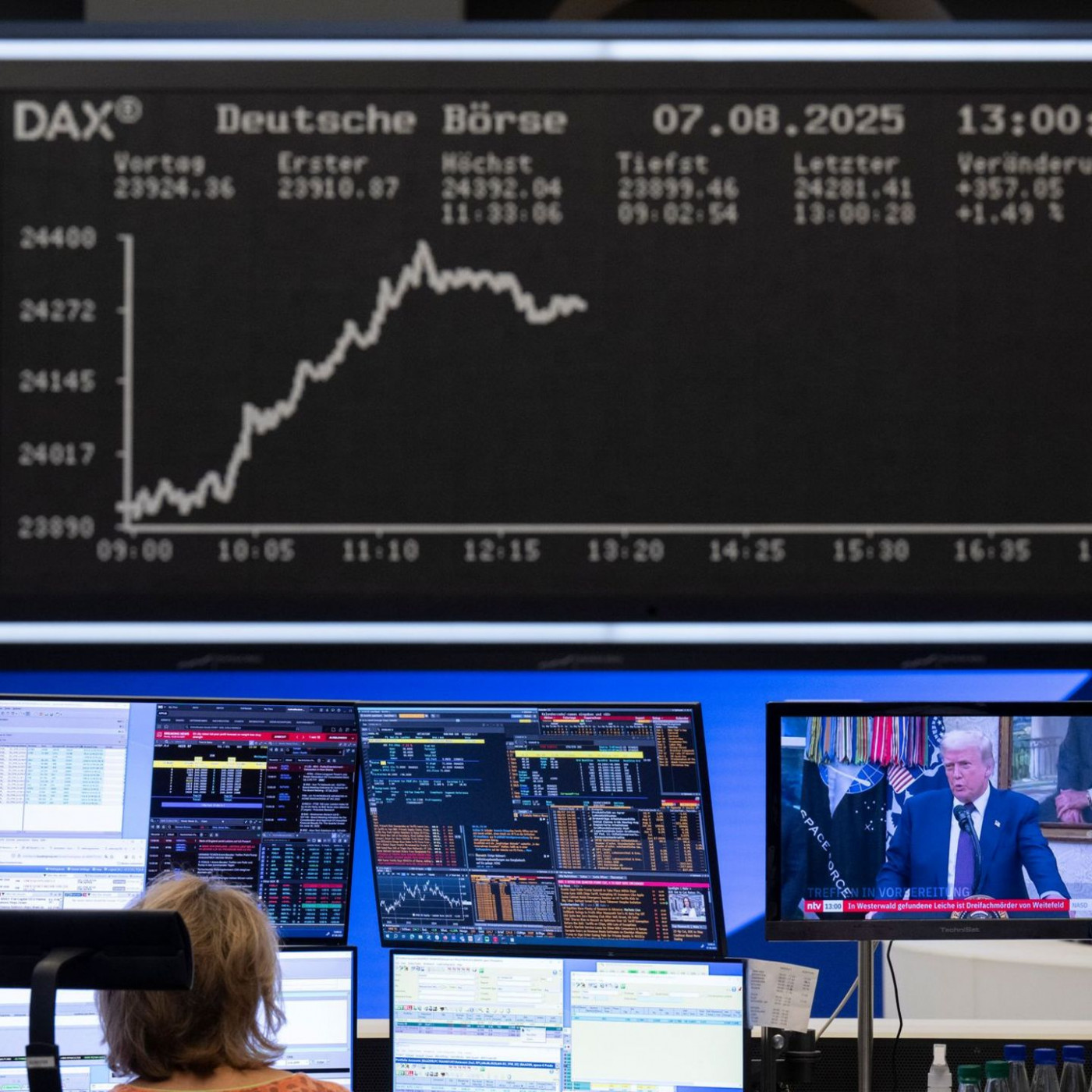Viele Dax-Konzerne trotz Zollbelastung mit guten Ergebnissen