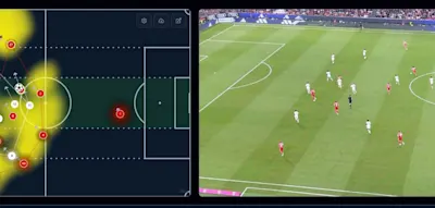 „Schnellere und richtige Entscheidungen“ – Wie KI den Fußball revolutioniert