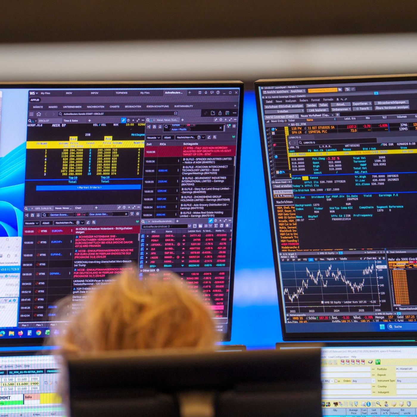 Dax-Konzerne kaufen so viele eigene Aktien zur&uuml;ck wie nie