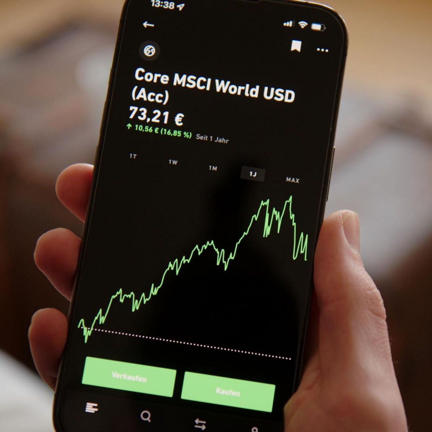 Den MSCI World gibt es jetzt zum Spottpreis