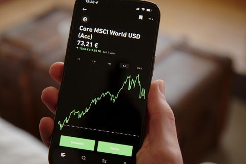 Den MSCI World gibt es jetzt zum Spottpreis